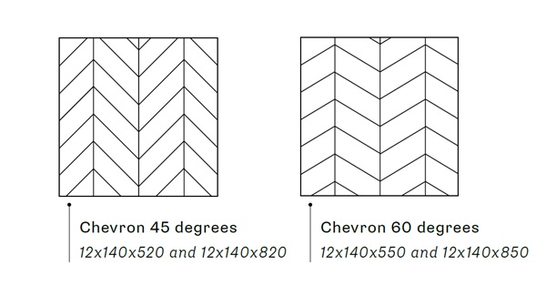 Chevron-45-vs-chevron-60