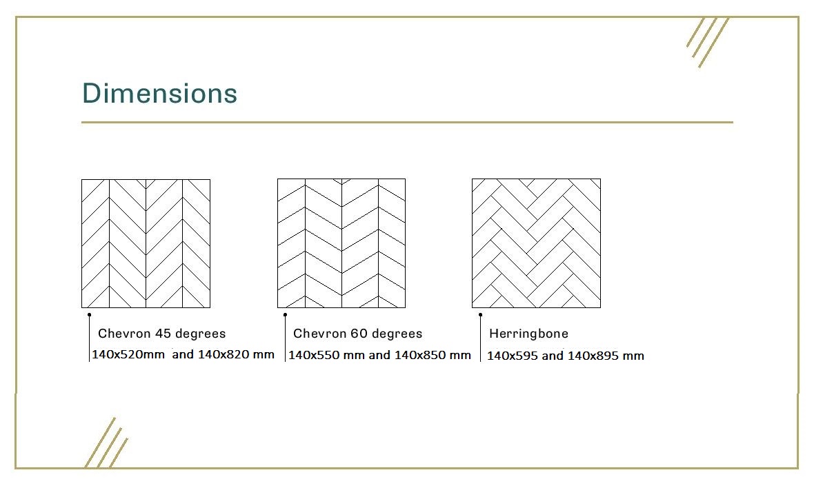 Dimensions of parquet